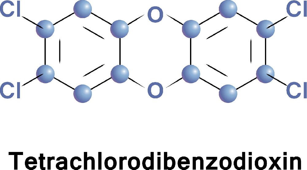 都在问“二噁英”，它是究竟为何物？